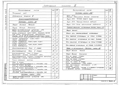 Состав альбома. Типовой проект 264-21-39м.83Альбом 3 Электрооборудование, связь и сигнализация. Пожарно-охранная сигнализация