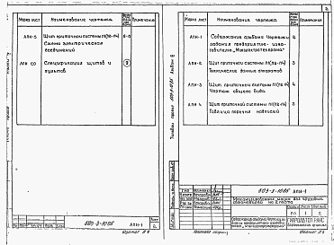 Состав альбома. Типовой проект 503-3-10.85Альбом 4 Чертежи задания заводу-изготовителю на автоматизацию.     