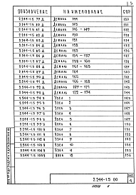 Состав альбома. Серия 2.244-1 ДеталиВыпуск 5 Полы лечебно-профилактических учреждений. Рабочие чертежи 