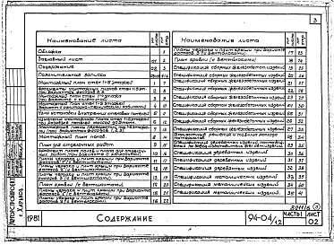 Состав альбома. Типовой проект 94-04/1.2Альбом 6 Часть 1 Архитектурно-строительные чертежи выше отм.0.000.  Часть 2 Отопление и вентиляция Раздел 2-1 С радиаторами и конвекторами. Часть 3 Водоснабжение и канализация выше отм.0.000. Часть 4 Газоснабжение. Часть 5 Электрооборудование. Ч