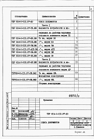 Состав альбома. Типовой проект 814-2-012.87Альбом 4 Часть 1. Ведомости потребности в материалах