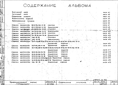 Состав альбома. Шифр Сборные железобетонныеАльбом 9 Стенки жесткости (hэт.=2,8 м). Рабочие чертежи. Редакция 2. Шифр 65/12982