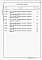 Состав фльбома. Типовой проект 903-2-35.90Альбом 5    Ведомости потребности в материалах