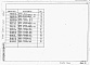 Состав фльбома. Типовой проект Альбом 2 Примененный из 416-7-267.87.  Строительные изделия