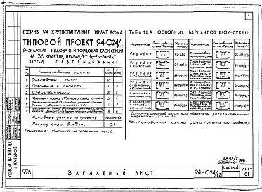Состав альбома. Типовой проект 94-024/1.2Альбом 7 Часть 1 Архитектурно-строительные чертежи выше отм.0.000. Часть 2.86 Отопление и вентиляция Раздел 2-1.86 С радиаторами  и конвекторами. Часть 3.86 Водопровод и канализация. Часть 4 Газопровод. Часть 5.86 Электрооборудование ниже и выше