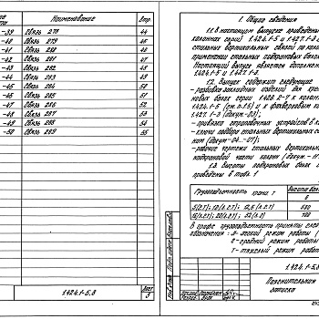 Состав фльбома. Серия 1.424.1-5 КолонныВыпуск 8 Указания по применению стальных подкрановых балок серии 1.426.2-7