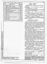 Состав альбома. Типовой проект 901-5-49.90Альбом 3 Металлические конструкции    