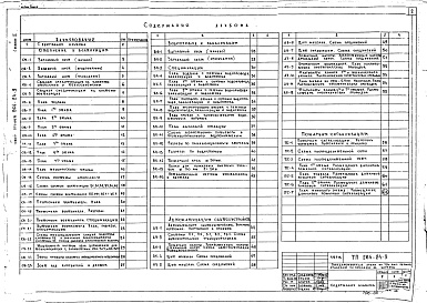 Состав альбома. Типовой проект 264-24-9Альбом 2 Чертежи санитарно-технических систем, автоматизация санитарно-технических устройств, пожарная сигнализация
