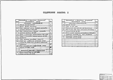Состав альбома. Типовой проект 902-1-166.3.90Альбом 2 Технология производства. Внутренний водопровод и канализация. Отопление и вентиляция (из ТП 902-1-164.90)