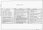 Состав фльбома. Типовой проект 903-2-35.90Альбом  2  Мазутоснабжение.  Конструкции строительные. Конструкции  железобетонные. Автоматизация. Силовое электрооборудование. Отопление и вентиляция. Наружные сети водопровода и канализации   