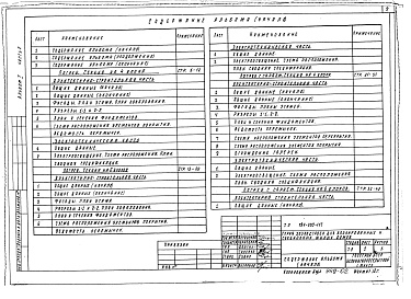 Состав альбома. Типовой проект 194-000-117Альбом 1 Архитектурно-строительные, санитарно-технические и электрические чертежи часть 2