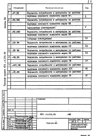 Состав альбома. Типовой проект 416-4-104.85Альбом 8 Ведомости потребности в материалах    