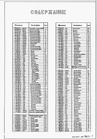 Состав альбома. Типовой проект 409-29-66Альбом 4 Нестандартизированное оборудование  
