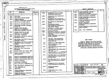 Состав альбома. Типовой проект 262-21-37Альбом 11 Вариант проекта со стоянкой на 36 легковых автомобилей. Часть 2 Инженерное оборудование