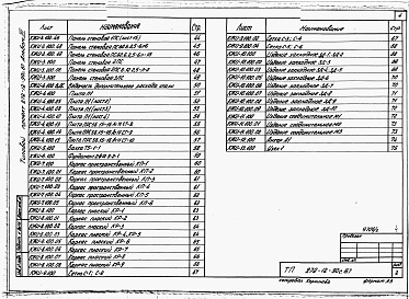 Состав альбома. Типовой проект 272-12-90с.87.Альбом 3 Конструкции железобетонные. Изделия.    