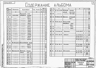 Состав альбома. Типовой проект 264-12-120Альбом 6 Механическое оборудование сцены. Часть 1