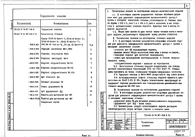 Состав альбома. Типовой проект 416-3-21.87Альбом 4 Изделия строительные