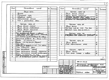 Состав альбома. Типовой проект 188-24-196.85Альбом 1 Архитектурно-строительные, санитарно-технические и электротехнические чертежи