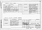Состав фльбома. Типовой проект 904-02-33.87Альбом 13 Часть 1. Приточная вентиляционная камера прямоточная с одной секцией воздухонагревателя, переключаемая на режим дежурного отопления. Электрическая система регулирования.  