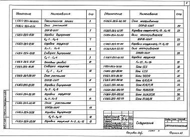 Состав альбома. Серия 1.436.4-20 ОкнаВыпуск 4  Окна с тройным остеклением в раздельном переплете. Рабочие чертежи
