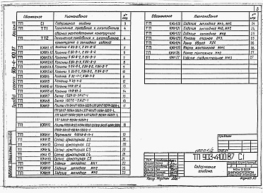Состав альбома. Типовой проект 903-4-98.87Альбом 2 Применен из тп 903-4-100.87 Изделия заводского изготовления 