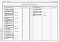 Состав фльбома. Типовой проект 188-24-197.86Альбом 5 Спецификации оборудования