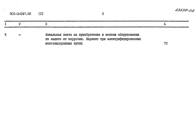 Состав альбома. Типовой проект 501-3-047.88Альбом 2 Сметы     