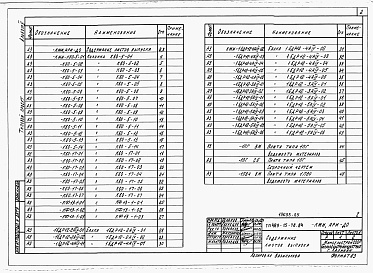 Состав альбома. Типовой проект 409-15-78.84Альбом 5  Строительные изделия  