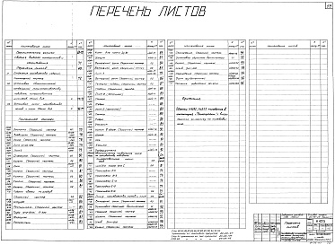 Состав альбома. Типовой проект 04-09-45Альбом 2 Дробильно-сортировочное отделение (Н4206). Автоматизация дробильно-сортировочного отделения (Н4207). Отделение приготовления связки (Н4208). Автоматизация отделения приготовления связки (Н4209). Труба дымовая Н=80м, До=2,5м (Н4210). Труба дымовая