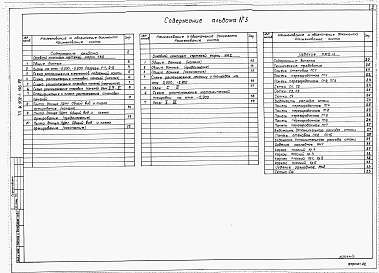 Состав альбома. Типовой проект У.902-1-196.92Альбом 5 Подземная часть. Конструкции железобетонные. Конструкции металлические. Изделия