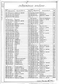 Состав альбома. Типовой проект 264-12-140Альбом 4 Механическое оборудование. Часть 1