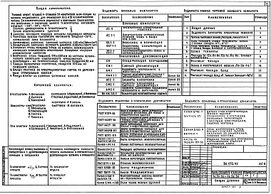 Состав альбома. Типовой проект 86-053.92 Альбом 1 Общие архитектурно-строительные решения АС.0