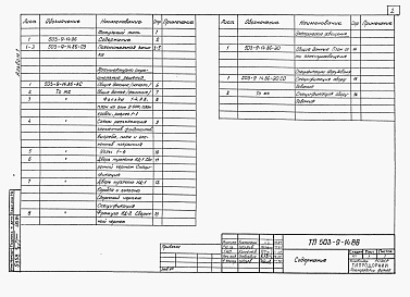 Состав альбома. Типовой проект 503-9-14.86Альбом 1  Пояснительная записка. Архитектурно-строительные решения. Электрическое освещение.    