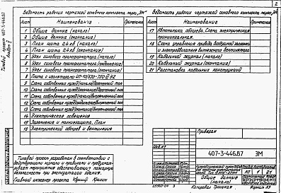Состав альбома. Типовой проект 407-3-446.87Альбом 5 Электросиловое оборудование     