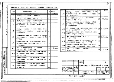 Состав альбома. Типовой проект 252-4-32сАльбом 5 Чертежи задания заводу-изготовителю