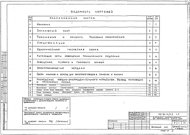 Состав альбома. Типовой проект 113-81-11/1.2Часть 6 Устройства связи. 