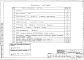 Состав фльбома. Типовой проект 113-81-11/1.2Часть 6 Устройства связи. 