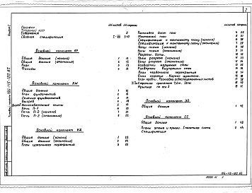Состав альбома. Типовой проект 186-115-120.83Альбом 1 Архитектурно-строительные и электротехнические комплекты.