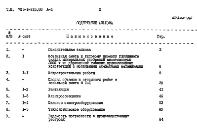 Состав альбома. Типовой проект 705-1-215.88Альбом 4 Сметы