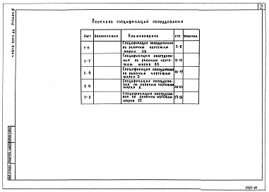 Состав альбома. Типовой проект 218-1-0354.86Альбом 3 Спецификация оборудования