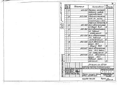 Состав альбома. Типовой проект 264-12-264с.85Альбом 7 Задание заводу-изготовителю