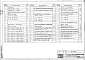 Состав фльбома. Типовой проект 224-1-442.85Альбом 5 Дополнительные чертежи для варианта приспособления школы под лечебное учреждение    
