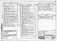 Состав фльбома. Типовой проект 225-1-415с.84Альбом 4 Конструкции железобетонные монолитные, лестницы, узлы.     