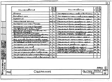 Состав альбома. Типовой проект 94-039/1.2Альбом 5 Часть 1 Архитектурно-строительные чертежи выше отм.0.000. Часть 2 Отопление и вентиляция Раздел 2-1 С радиаторами и конвекторами. Часть 3 Водопровод и канализация. Часть 4 Газопровод Часть 5 Электрооборудование. Часть 6 Слаботочные устройства