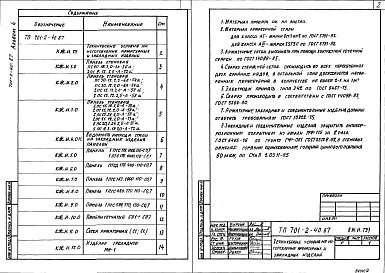 Состав альбома. Типовой проект 701-2-40.87Альбом 4 Железобетонные и металлические изделия