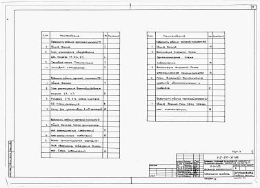 Состав альбома. Типовой проект А-III-200-307.86Альбом 3 Дизельная электростанция     