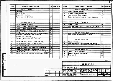 Состав альбома. Типовой проект 185-24-304.13.88Альбом 1 Архитектурно-строительные, санитарно-технические и электрические чертежи