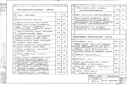 Состав альбома. Типовой проект 903-1-1Альбом 2 Теплотехнический контроль и автоматическое регулирование. Электротехническая часть. Санитарно-техническая часть