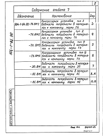Состав альбома. Типовой проект 904-1-84.90Альбом 7 Ведомости потребности в материалах      