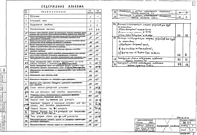 Состав альбома. Типовой проект 901-9-6Альбом 4 Способы производства работ